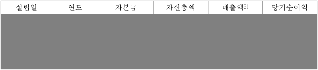 이유 1번째 이미지