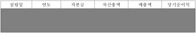 이유 2번째 이미지