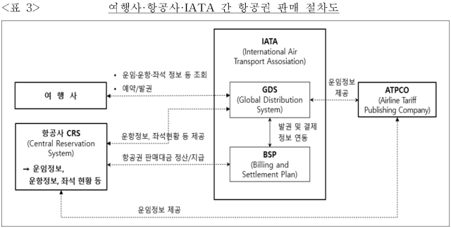 이유 3번째 이미지