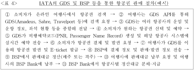 이유 4번째 이미지