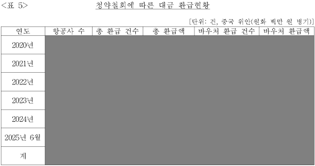 이유 5번째 이미지