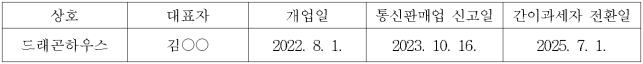 이유 1번째 이미지