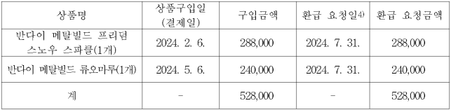 이유 2번째 이미지