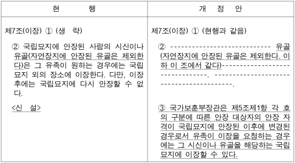 2번째 이미지