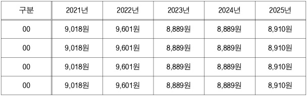 2번째 이미지