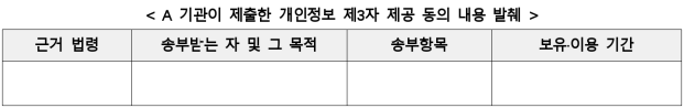 10번째 이미지