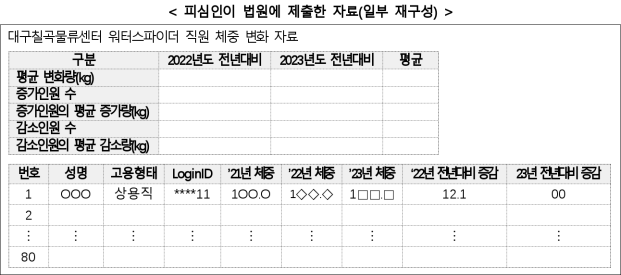 11번째 이미지