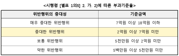 13번째 이미지
