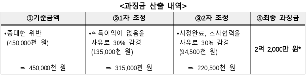 14번째 이미지