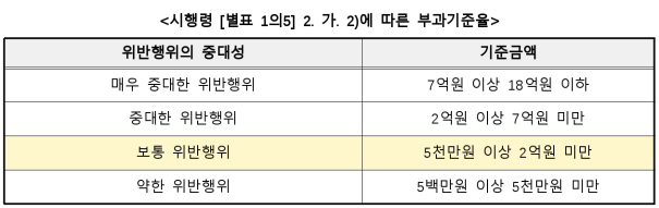 15번째 이미지