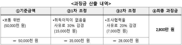 16번째 이미지