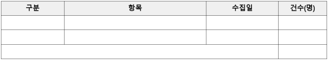 2번째 이미지
