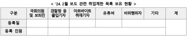 3번째 이미지
