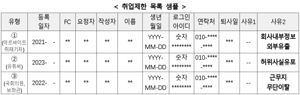 7번째 이미지
