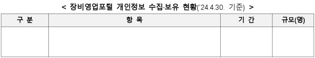 2번째 이미지