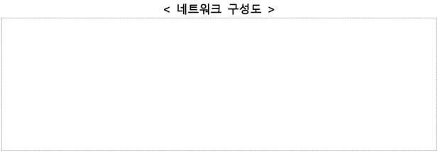 3번째 이미지