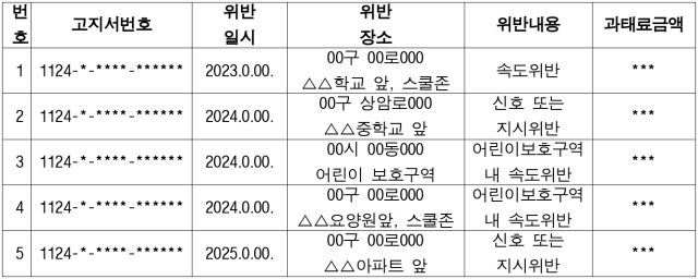 1번째 이미지