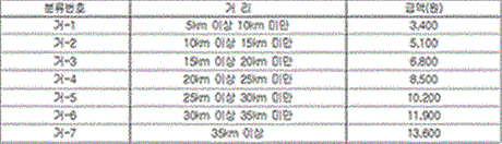 img169768525