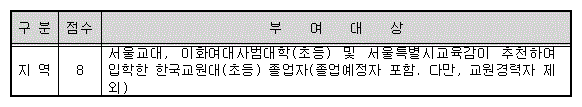 img17305804