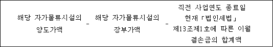 @@LATEX@@해당자가물류시설의양도가액- 해당자가물류시설의장부가액- 직전사업연도종료일현재「법인세법」제13조제1호에따른이월결손금의합계액@@/LATEX@@