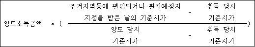 @@LATEX@@양도소득금액 \times \left(\frac{주거지역등에편입되거나환지예정지지정을받은날의기준시가- 취득당시기준시가}{양도당시기준시가- 취득당시기준시가}\right)@@/LATEX@@