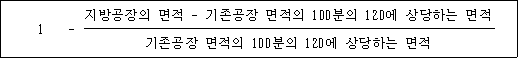 @@LATEX@@1- \frac{지방공장의면적 - 기존공장면적의100분의120에상당하는면적}{기존공장면적의100분의120에상당하는면적}@@/LATEX@@