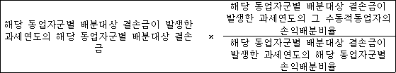 @@LATEX@@해당동업자군별배분대상결손금이발생한과세연도의해당동업자군별배분대상결손금 \times \frac{해당동업자군별배분대상결손금이발생한과세연도의그수동적동업자의손익배분비율}{해당동업자군별배분대상결손금이발생한과세연도의해당동업자군별손익배분비율}@@/LATEX@@