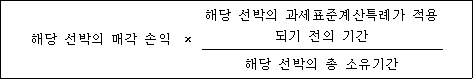 @@LATEX@@해당선박의매각손익 \times \frac{해당선박의과세표준계산특례가적용되기전의기간}{해당선박의총소유기간}@@/LATEX@@