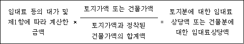 @@LATEX@@임대료등의대가및제1항에따라계산한금액 \times \frac{토지가액또는건물가액}{토지가액과정착된건물가액의합계액} = 토지분에대한임대료상당액또는건물분에대한임대료상당액@@/LATEX@@