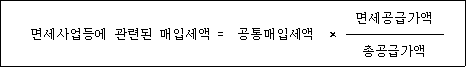@@LATEX@@면세사업등에관련된매입세액 = \mathrm{공통매입세액} \times \frac{\mathrm{면세공급가액}}{\mathrm{총공급가액}}@@/LATEX@@