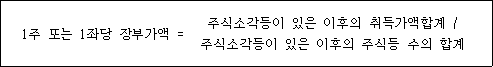 @@LATEX@@1주또는1좌당장부가액 = 주식소각등이있은이후의취득가액합계/주식소각등이있은이후의주식등수의합계@@/LATEX@@