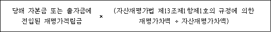 @@LATEX@@당해자본금또는출자금에전입된재평가적립금 \times \left(자산재평가법제13조제1항제1호의규정에의한재평가차액 \div 자산재평가차액\right)@@/LATEX@@