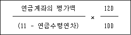 @@LATEX@@\frac{연금계좌의평가액}{\left(11- \mathrm{연금수령연차}\right)} \times \frac{120}{100}@@/LATEX@@