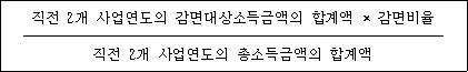 @@LATEX@@\frac{직전2개사업연도의감면대상소득금액의합계액 \times 감면비율}{직전2개사업연도의총소득금액의합계액}@@/LATEX@@