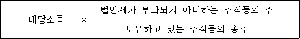 @@LATEX@@배당소득 \times \frac{법인세가부과되지아니하는주식등의수}{보유하고있는주식등의총수}@@/LATEX@@