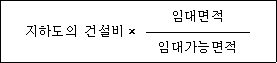 @@LATEX@@지하도의건설비 \times \frac{\mathrm{임대면적}}{\mathrm{임대가능면적}}@@/LATEX@@