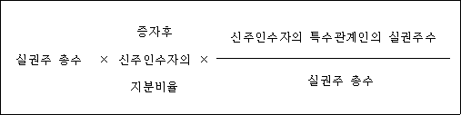 @@LATEX@@실권주총수 \times 증자후신주인수자의지분비율 \times \frac{신주인수자의특수관계인의실권주수}{실권주총수}@@/LATEX@@