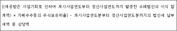 @@LATEX@@\left[\left(제공받은사업기회로인하여개시사업연도부터정산사업연도까지발생한수혜법인의이익합계액\right) \times 지배주주등의주식보유비율\right]- 개시사업연도분부터정산사업연도분까지의법인세납부세액중상당액@@/LATEX@@