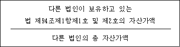 @@LATEX@@\frac{다른법인이보유하고있는법제94조제1항제1호및제2호의자산가액}{다른법인의총자산가액}@@/LATEX@@