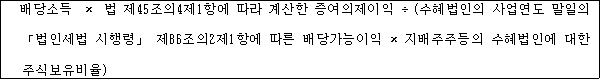 @@LATEX@@\mathrm{배당소득} \times 법제45조의4제1항에따라계산한증여의제이익 \div \left(수혜법인의사업연도말일의「법인세법시행령」제86조의2제1항에따른배당가능이익 \times 지배주주등의수혜법인에대한주식보유비율\right)@@/LATEX@@