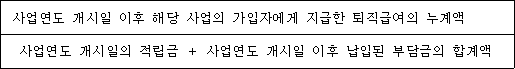 @@LATEX@@\frac{사업연도개시일이후해당사업의가입자에게지급한퇴직급여의누계액}{사업연도개시일의적립금 + 사업연도개시일이후납입된부담금의합계액}@@/LATEX@@