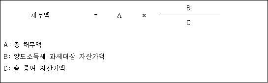 세현세무회계 이미지