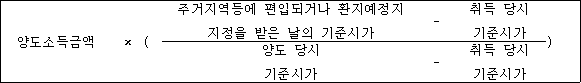 @@LATEX@@양도소득금액 \times \left(\frac{주거지역등에편입되거나환지예정지지정을받은날의기준시가- 취득당시기준시가}{양도당시기준시가- 취득당시기준시가}\right)@@/LATEX@@