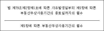 @@LATEX@@\frac{법제79조제2항제1호에따른사유발생일부터제5항에따른부동산무상사용기간의종료일까지의월수}{제5항에따른부동산무상사용기간의월수}@@/LATEX@@