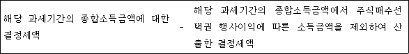 @@LATEX@@해당과세기간의종합소득금액에대한결정세액- 해당과세기간의종합소득금액에서주식매수선택권행사이익에따른소득금액을제외하여산출한결정세액@@/LATEX@@