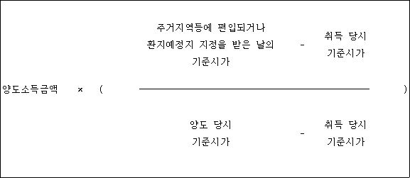 @@LATEX@@양도소득금액 \times \left(\frac{주거지역등에편입되거나환지예정지지정을받은날의기준시가- 취득당시기준시가}{양도당시기준시가- 취득당시기준시가}\right)@@/LATEX@@