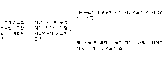 @@LATEX@@공동재원으로취득한자산의투자합계액 = 해당자산을취득하기위하여해당사업연도에지출한금액 \times \frac{비해운소득과관련한해당사업연도의각사업연도의소득}{해운소득및비해운소득과관련한해당사업연도의전체각사업연도의소득}@@/LATEX@@