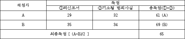 img35190811