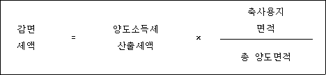 @@LATEX@@감면세액 = 양도소득세산출세액 \times \frac{축사용지면적}{총양도면적}@@/LATEX@@