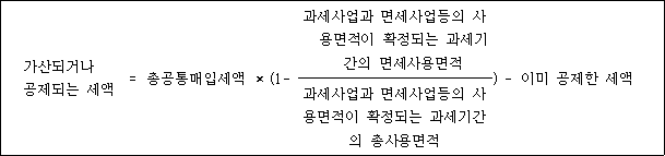 @@LATEX@@가산되거나공제되는세액 = \mathrm{총공통매입세액} \times \left(1- \frac{과세사업과면세사업등의사용면적이확정되는과세기간의면세사용면적}{과세사업과면세사업등의사용면적이확정되는과세기간의총사용면적}\right)- 이미공제한세액@@/LATEX@@